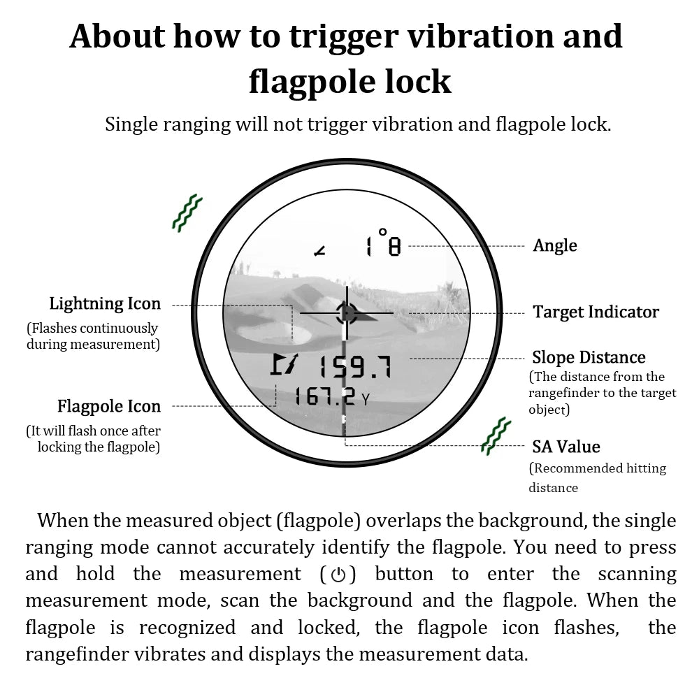 Golf Laser Rangefinder with 6X Magnification for Precision Sports